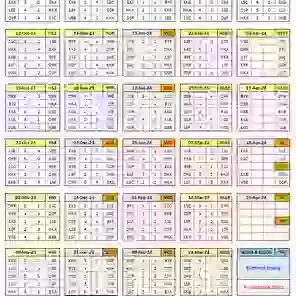 Fixtures